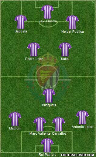 R. Valladolid C.F., S.A.D. Formation 2012