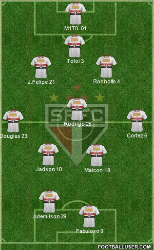 São Paulo FC Formation 2012