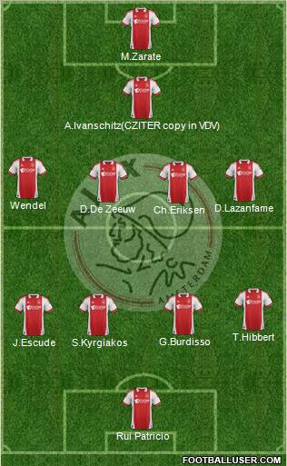 AFC Ajax Formation 2012