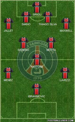 Paris Saint-Germain Formation 2012