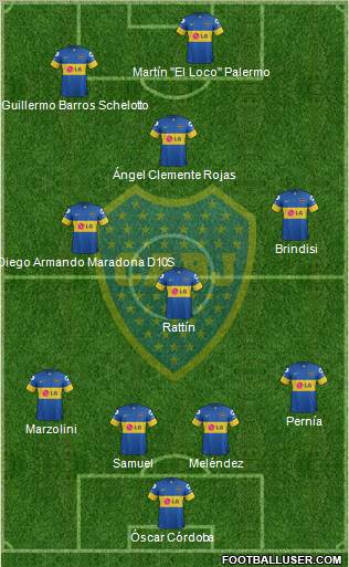 Boca Juniors Formation 2012