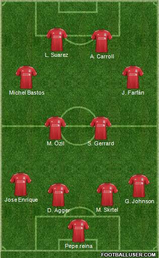 Liverpool Formation 2012