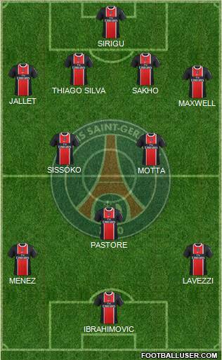 Paris Saint-Germain Formation 2012