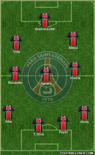 Paris Saint-Germain Formation 2012