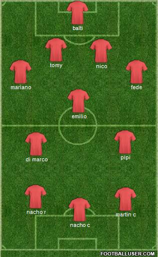 Dream Team Formation 2012