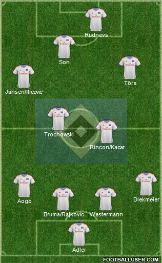Hamburger SV Formation 2012