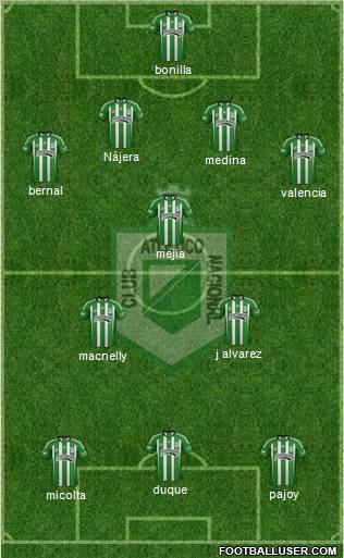 CDC Atlético Nacional Formation 2012
