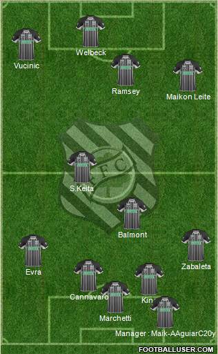 Figueirense FC Formation 2012