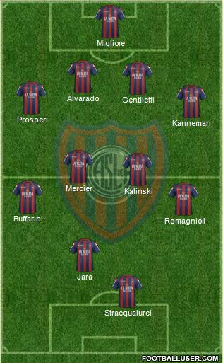 San Lorenzo de Almagro Formation 2012