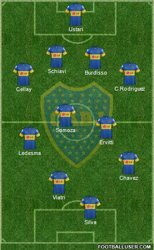 Boca Juniors Formation 2012