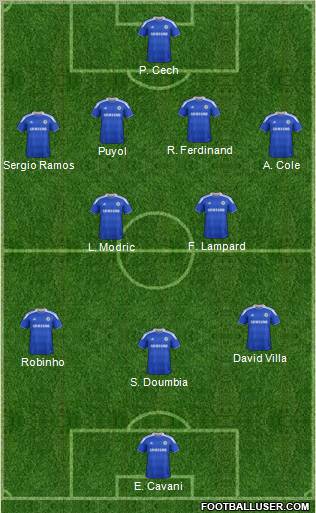 Chelsea Formation 2012