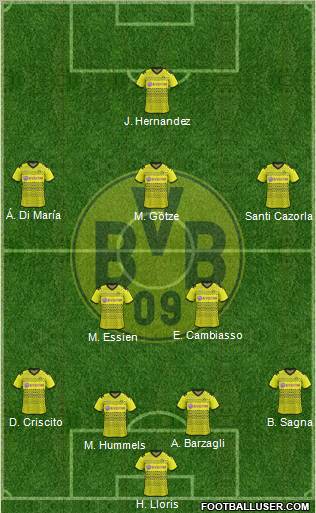 Borussia Dortmund Formation 2012