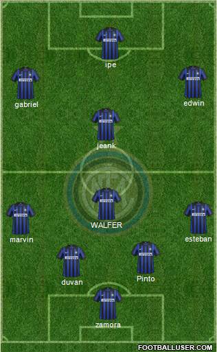 F.C. Internazionale Formation 2012
