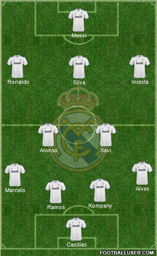 R. Madrid Castilla Formation 2012