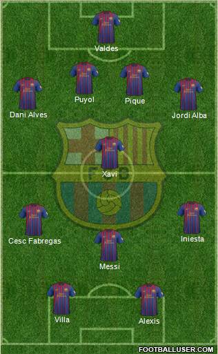 F.C. Barcelona Formation 2012