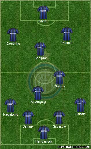 F.C. Internazionale Formation 2012