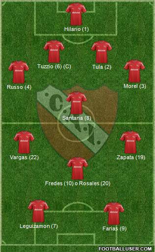 Independiente Formation 2012