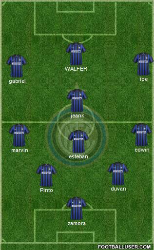 F.C. Internazionale Formation 2012