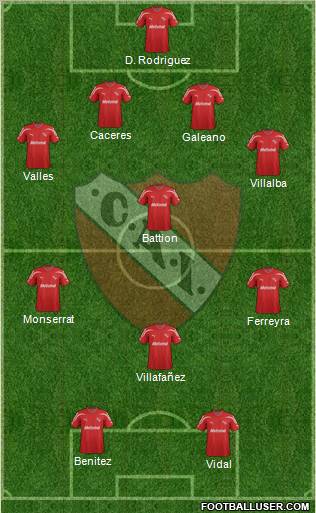 Independiente Formation 2012