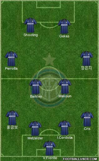 F.C. Internazionale Formation 2012