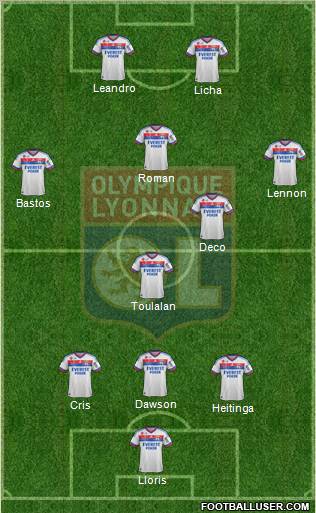 Olympique Lyonnais Formation 2012