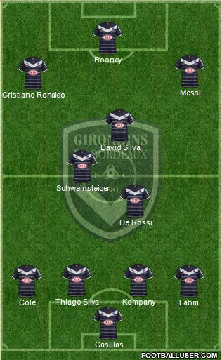 FC Girondins de Bordeaux Formation 2012