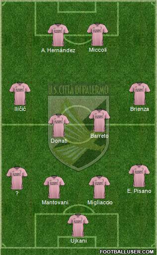 Città di Palermo Formation 2012
