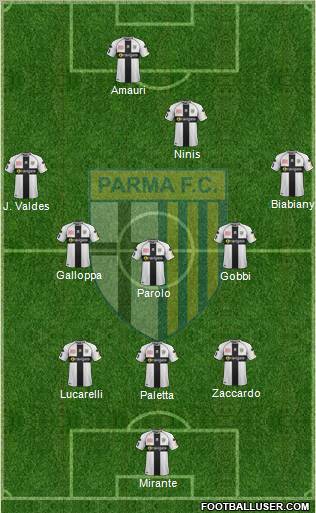 Parma Formation 2012
