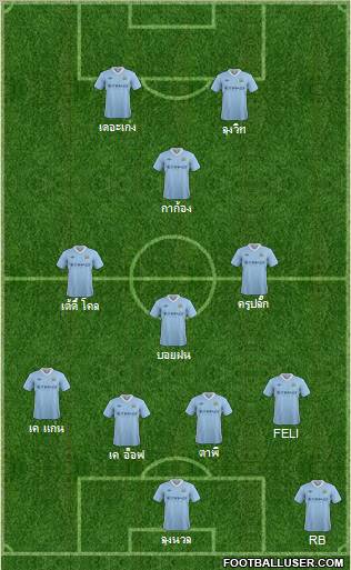 Manchester City Formation 2012