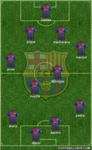 F.C. Barcelona Formation 2012