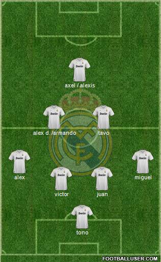 Real Madrid C.F. Formation 2012