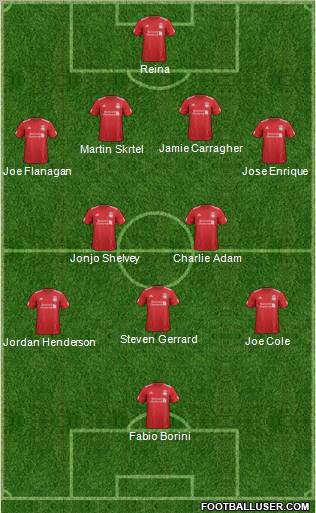 Liverpool Formation 2012