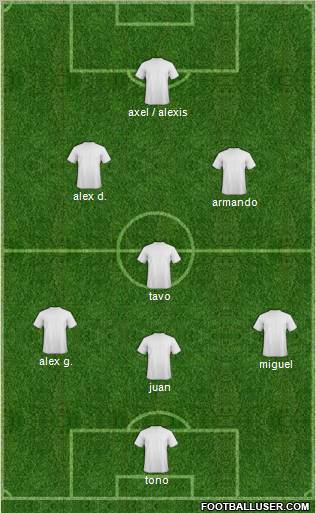 Euro 2012 Team Formation 2012