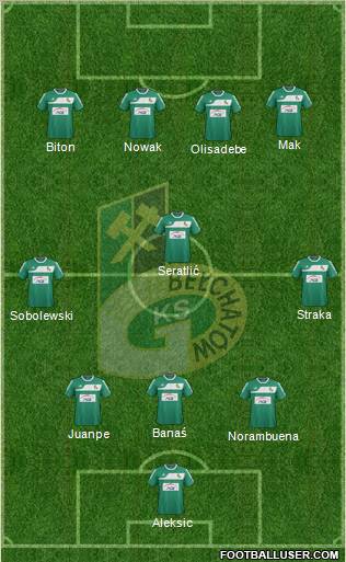 GKS Belchatow Formation 2012
