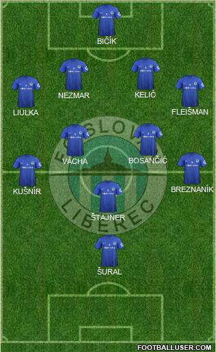 Slovan Liberec Formation 2012