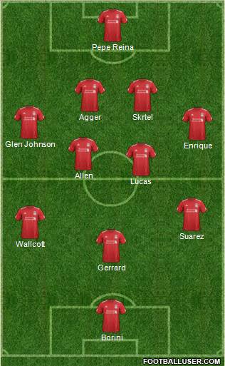 Liverpool Formation 2012