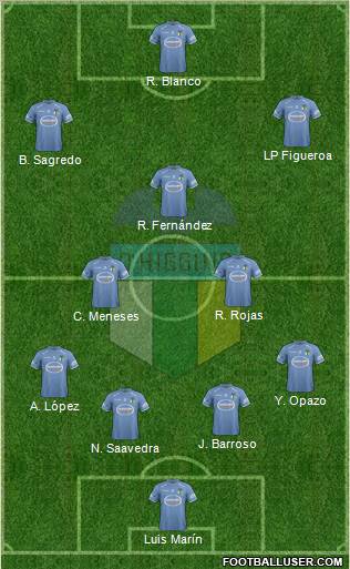 CD O'Higgins de Rancagua S.A.D.P. Formation 2012