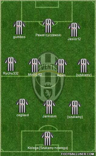 Juventus Formation 2012