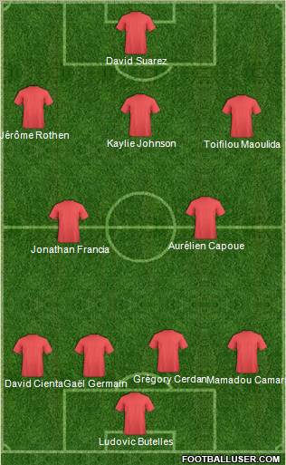 Dream Team Formation 2012