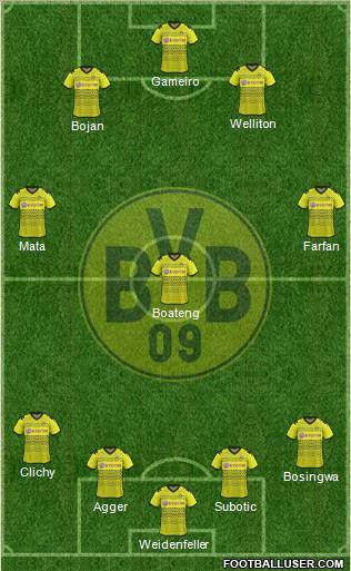 Borussia Dortmund Formation 2012