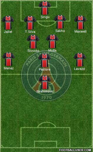 Paris Saint-Germain Formation 2012