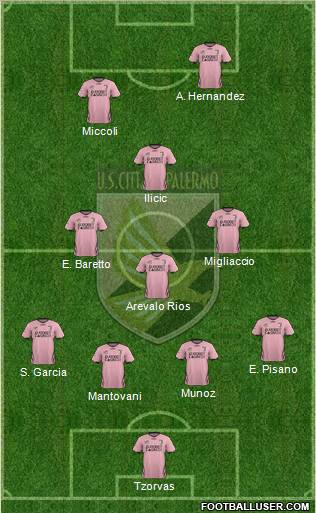 Città di Palermo Formation 2012