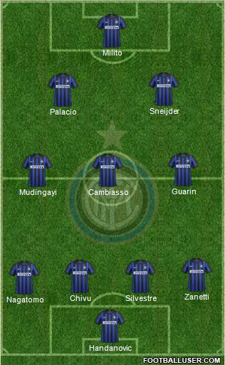 F.C. Internazionale Formation 2012