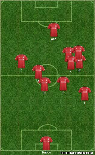 Liverpool Formation 2012