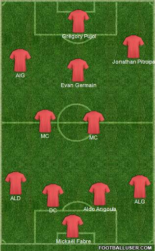 Dream Team Formation 2012