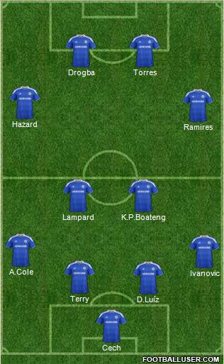 Chelsea Formation 2012