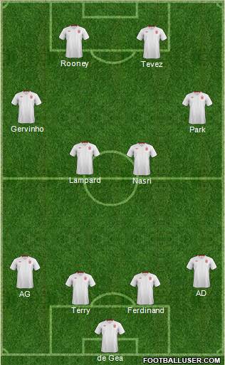 England Formation 2012