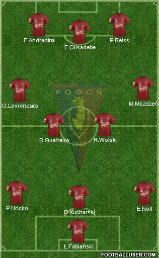 Pogon Szczecin Formation 2012