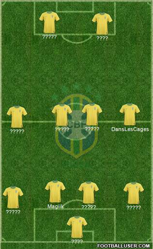 Brazil Formation 2012