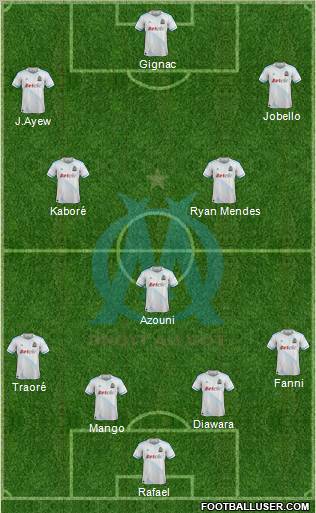 Olympique de Marseille Formation 2012
